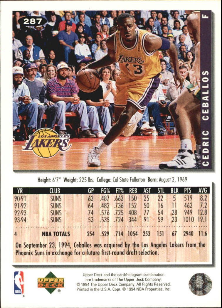 1994-95 Collector's Choice Silver Signature #287 Cedric Ceballos back image