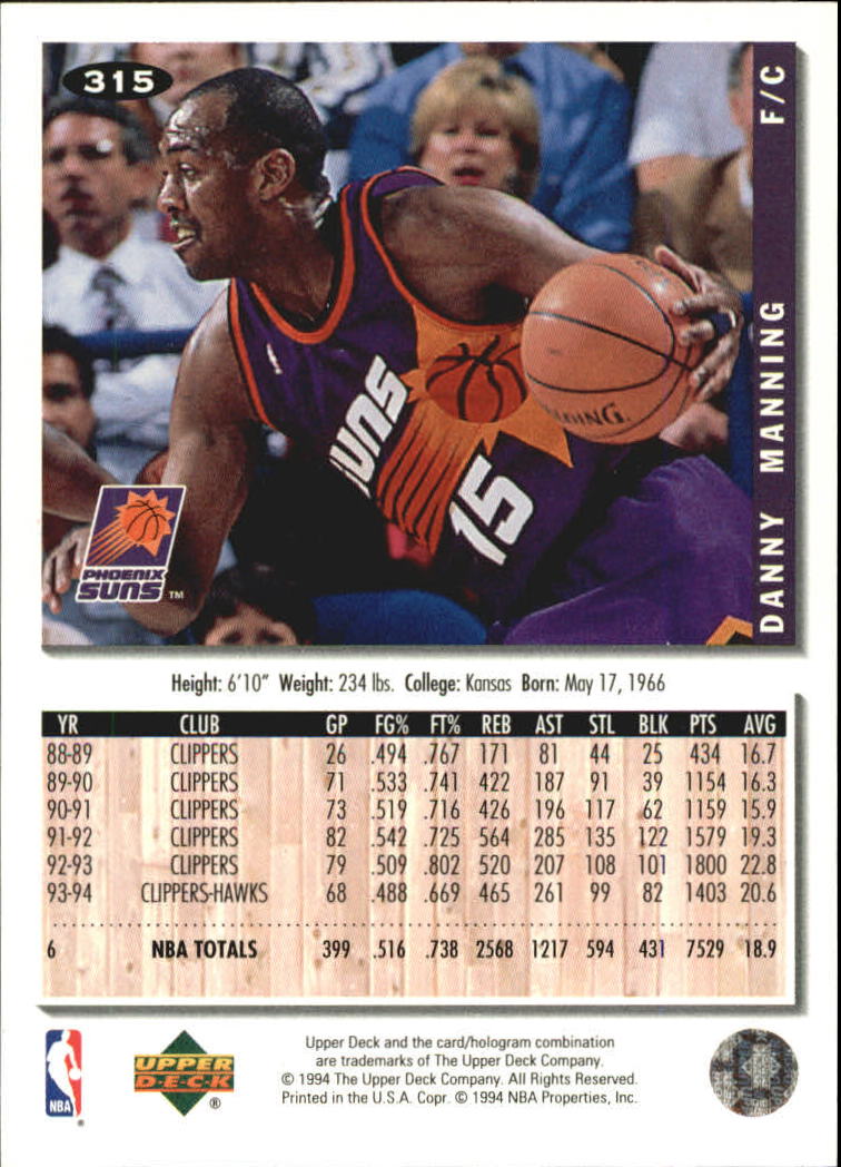 1994-95 Collector's Choice Silver Signature #315 Danny Manning back image