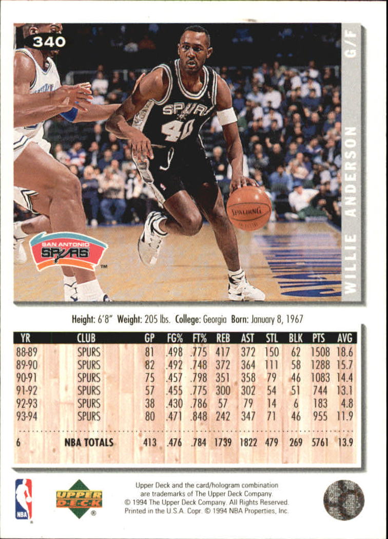 Sports Card Back