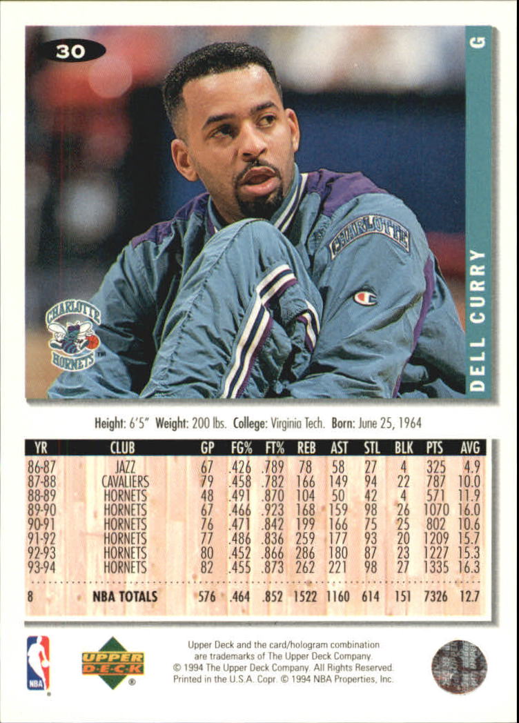 Sports Card Back