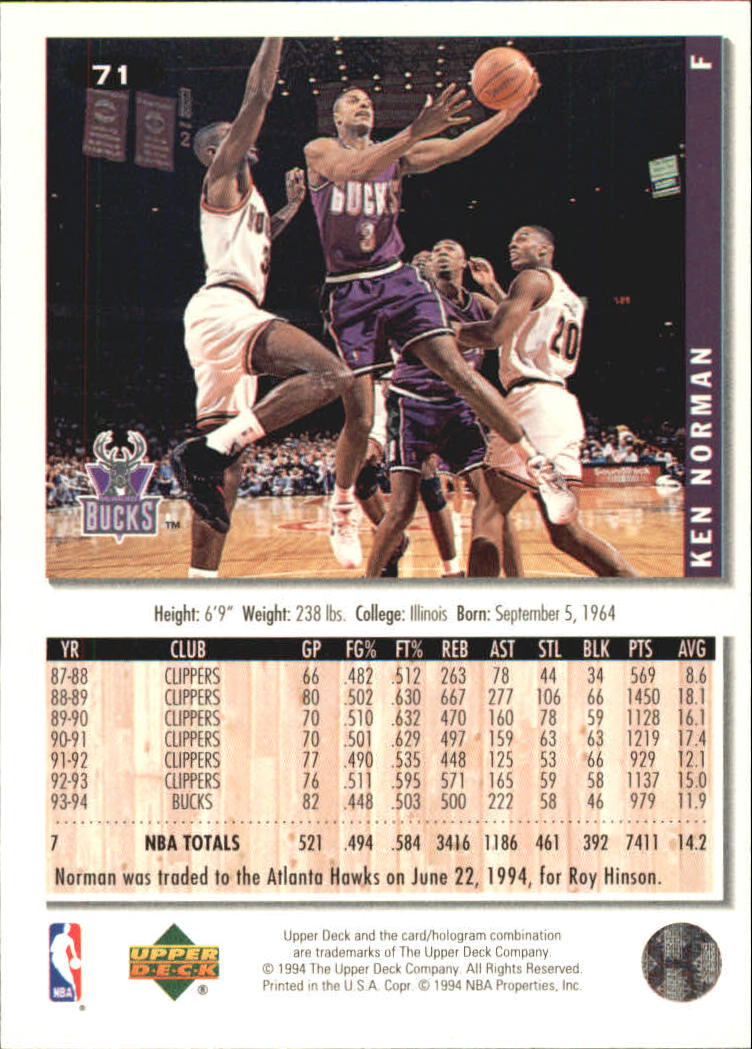 Sports Card Back