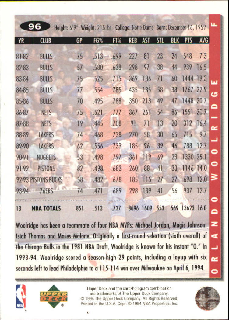 Sports Card Back