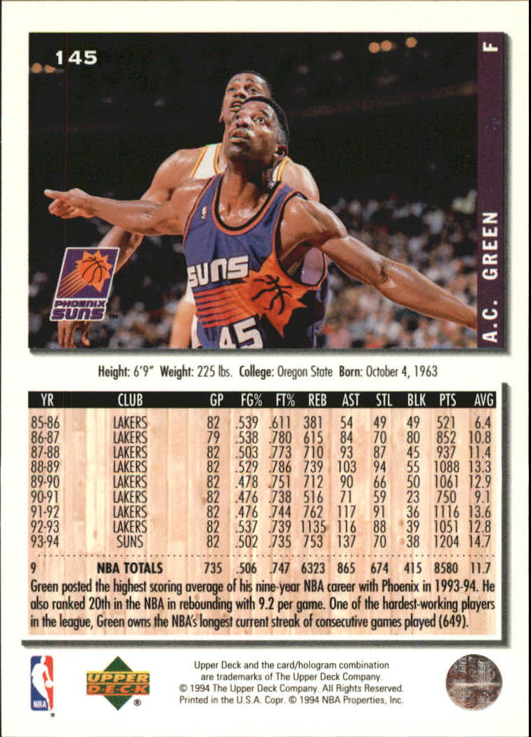 Sports Card Back