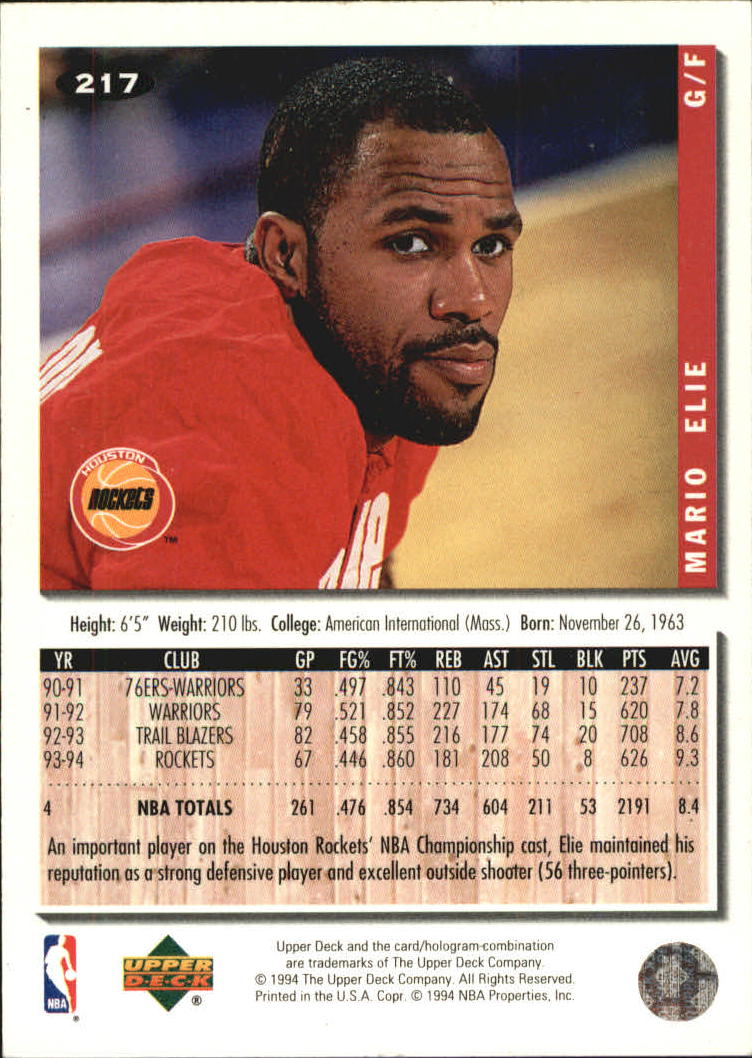 Sports Card Back