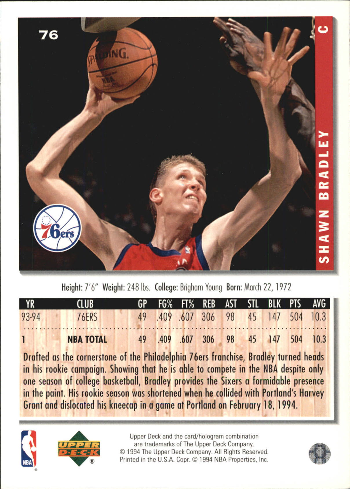 1994-95 Collector's Choice Blow-Ups #76 Shawn Bradley back image