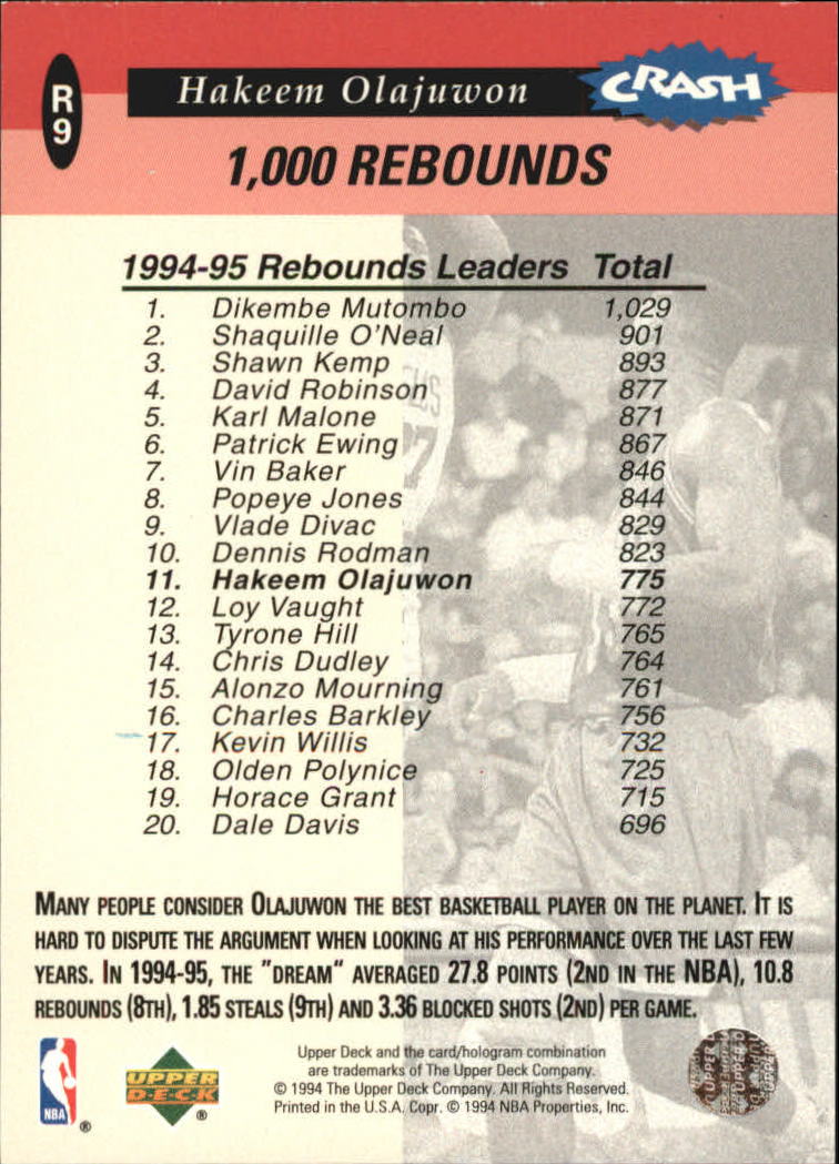1994-95 Collector's Choice Crash the Game Rebounds #R9 Hakeem Olajuwon back image