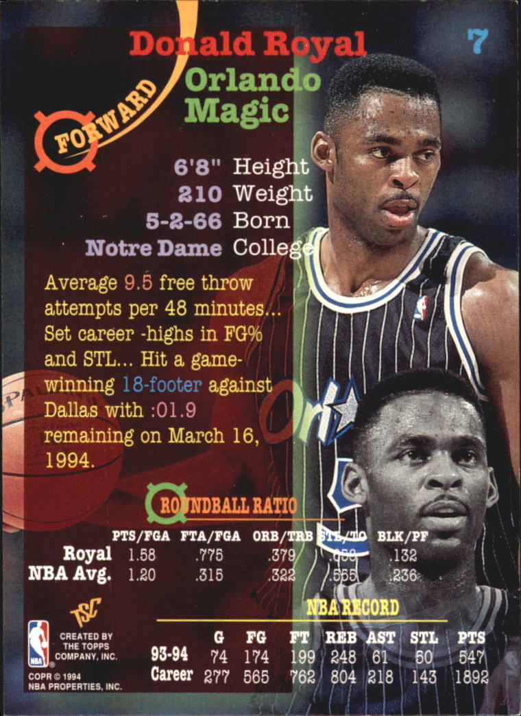 1994-95 Stadium Club Super Teams NBA Finals (1-181) Singles - You Choose - Picture 14 of 352