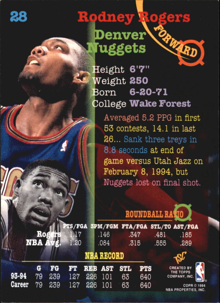 1994-95 Stadium Club Super Teams NBA Finals #28 Rodney Rogers back image