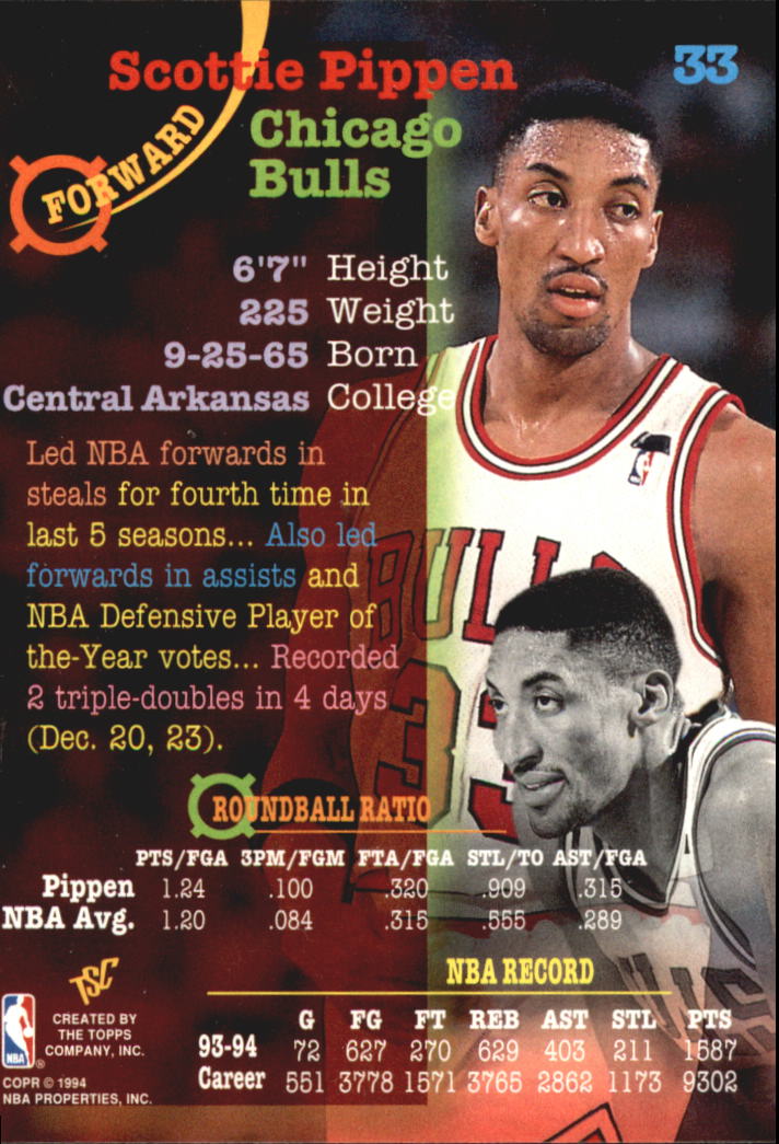 1994-95 Stadium Club Super Teams NBA Finals #33 Scottie Pippen back image
