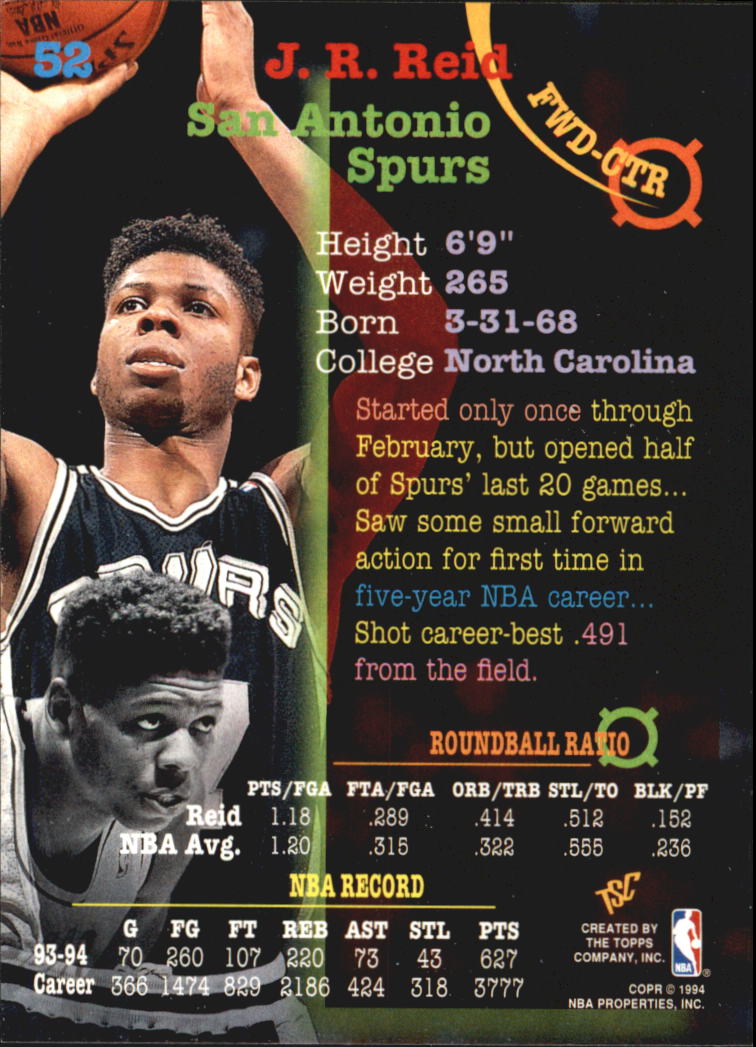 1994-95 Stadium Club Super Teams NBA Finals (1-181) Singles - You Choose - Picture 103 of 352