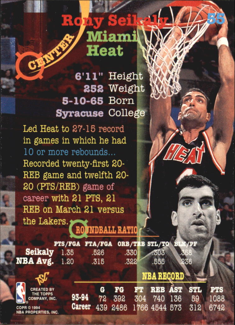1994-95 Stadium Club Super Teams NBA Finals #55 Rony Seikaly back image