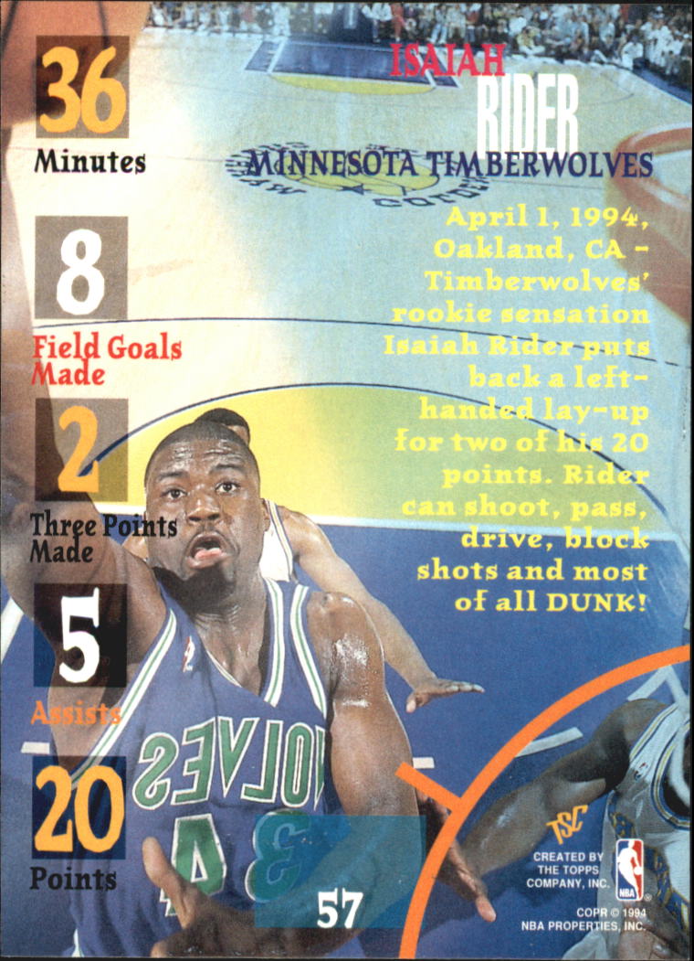 Sports Card Back