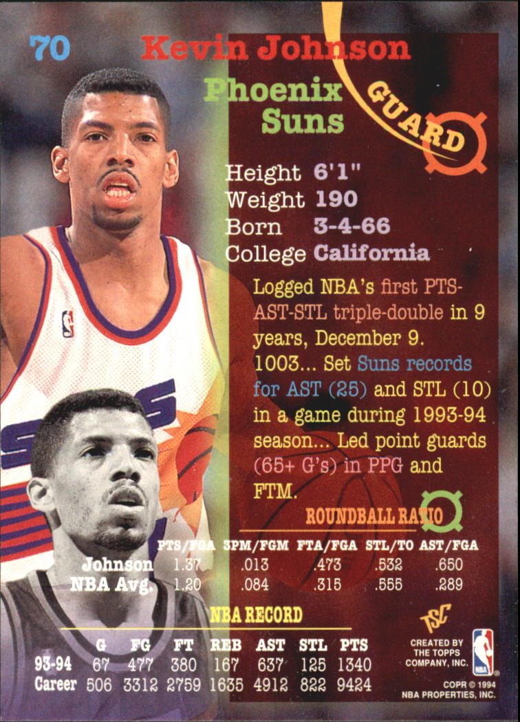 Sports Card Back