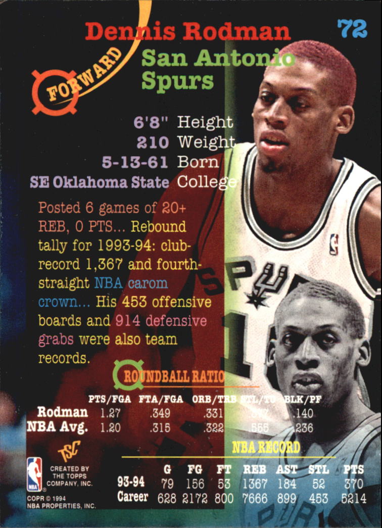 1994-95 Stadium Club Super Teams NBA Finals (1-181) Singles - You Choose - Picture 143 of 352
