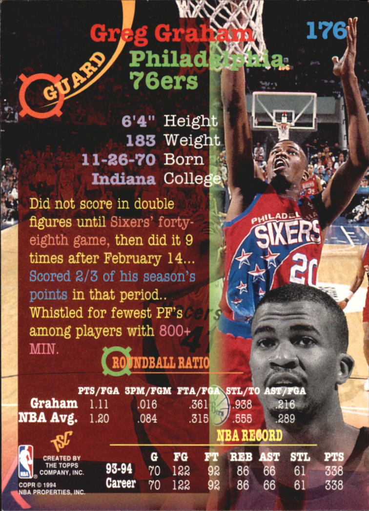 1994-95 Stadium Club Super Teams NBA Finals #176 Greg Graham back image