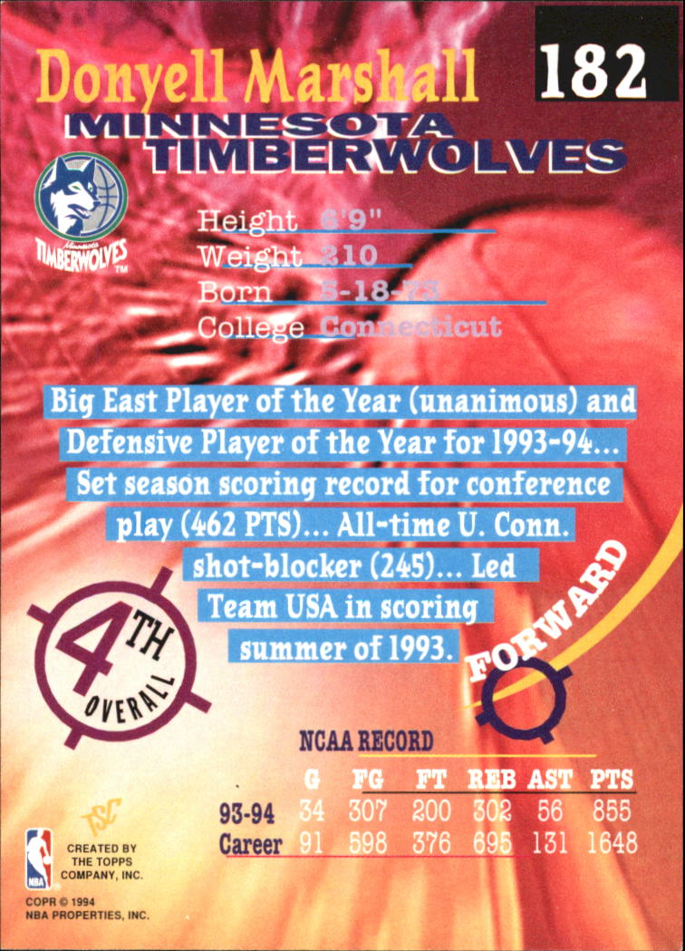 Sports Card Back