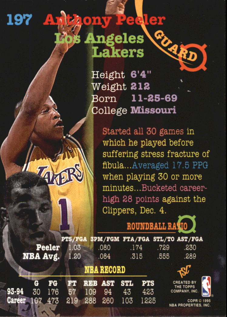 1994-95 Stadium Club Super Teams NBA Finals (#182-362) Singles - You Choose - Picture 29 of 357