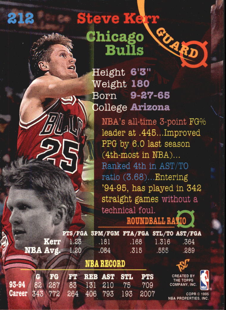 1994-95 Stadium Club Super Teams NBA Finals (#182-362) Singles - You Choose - Picture 59 of 357