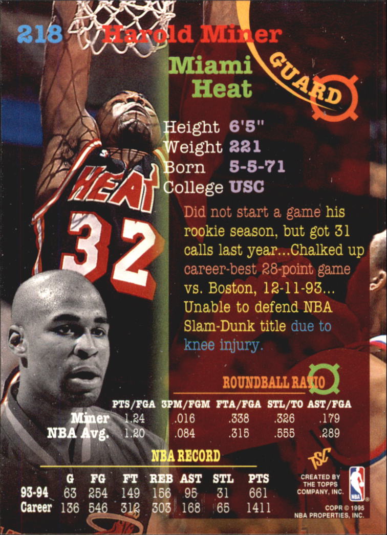 Sports Card Back