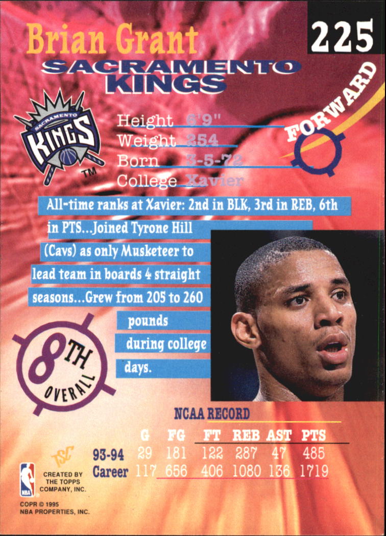 Sports Card Back