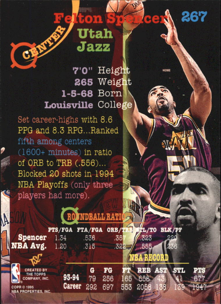 1994-95 Stadium Club Super Teams NBA Finals #267 Felton Spencer back image