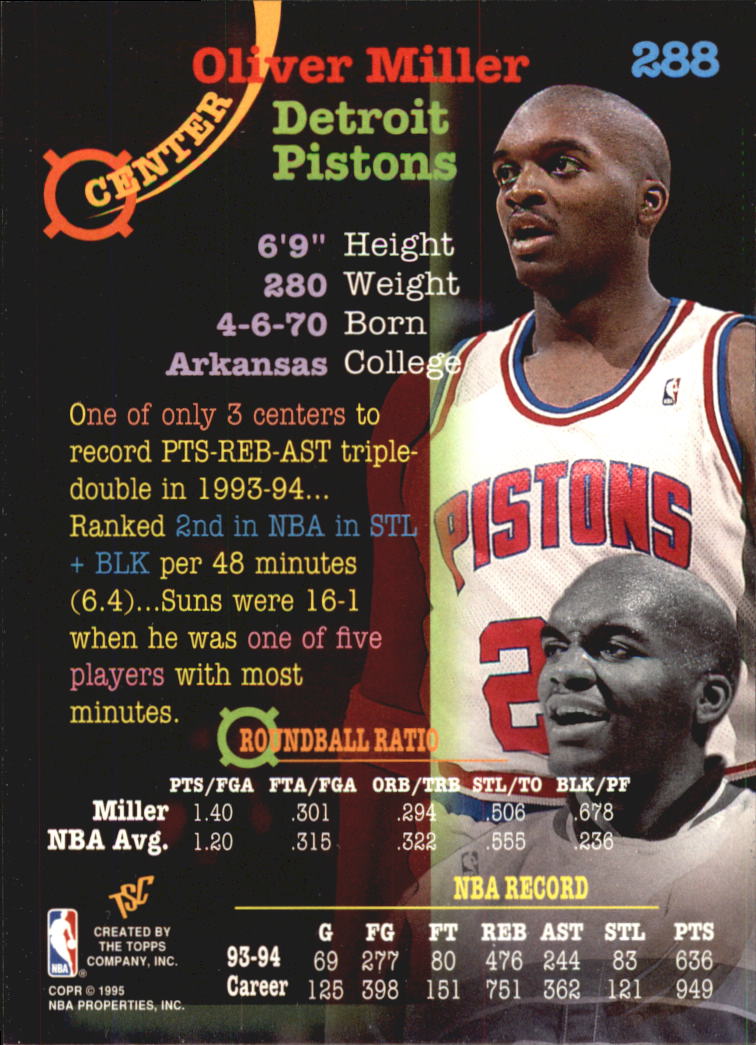 1994-95 Stadium Club Super Teams NBA Finals #288 Oliver Miller back image