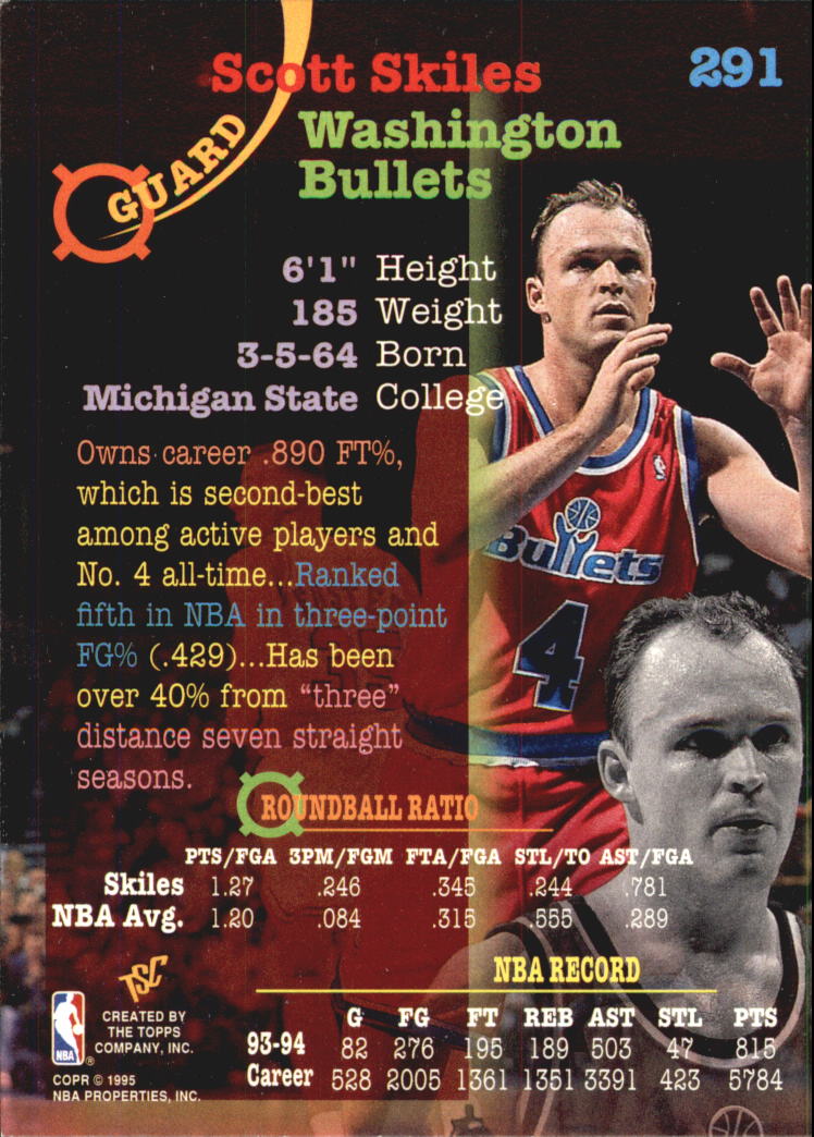 1994-95 Stadium Club Super Teams NBA Finals #291 Scott Skiles back image