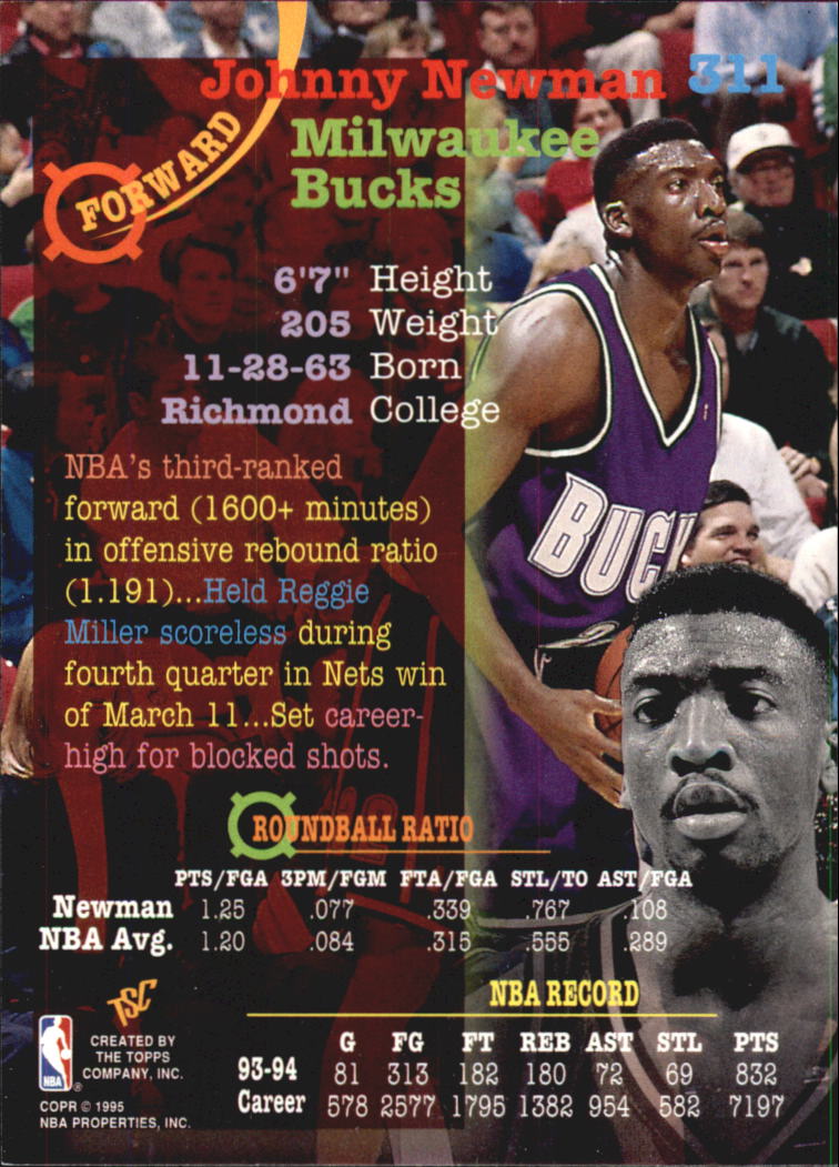 Sports Card Back