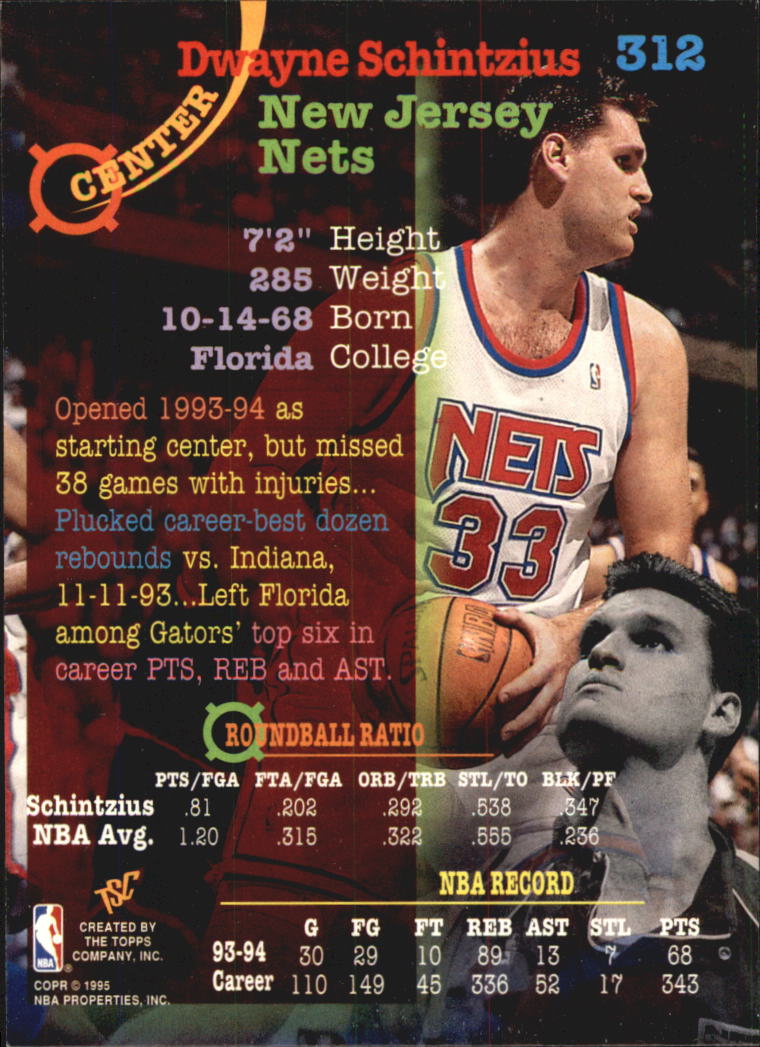 1994-95 Stadium Club Super Teams NBA Finals #312 Dwayne Schintzius back image