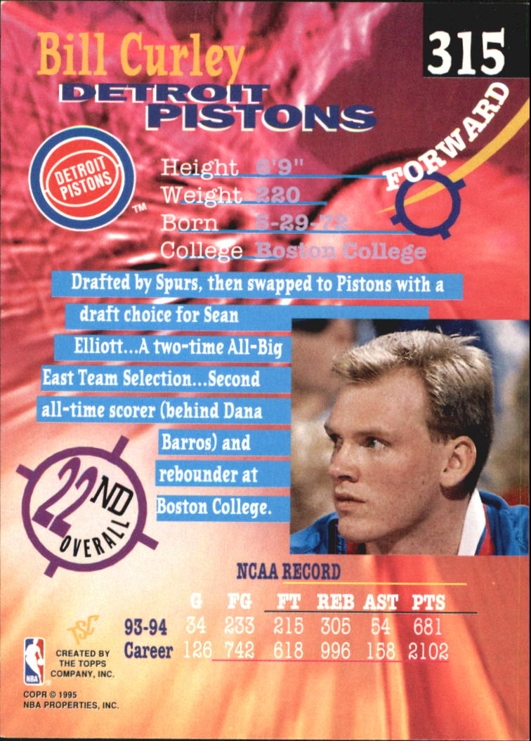 1994-95 Stadium Club Super Teams NBA Finals (#182-362) Singles - You Choose - Picture 265 of 357