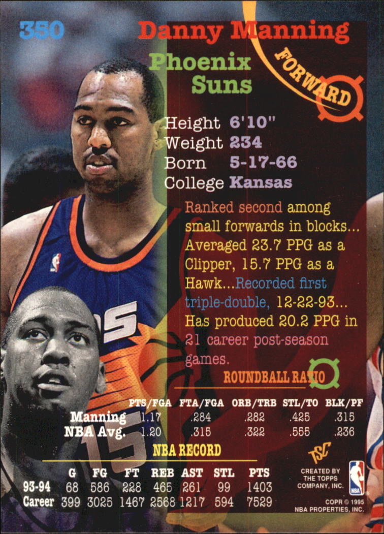 1994-95 Stadium Club Super Teams NBA Finals #350 Danny Manning back image