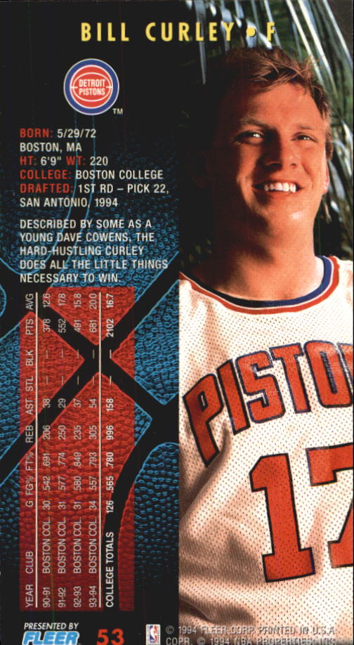 1994-95 Fleer Jam Session Basketball Card #1-200 - Choose Your Card - Picture 102 of 373