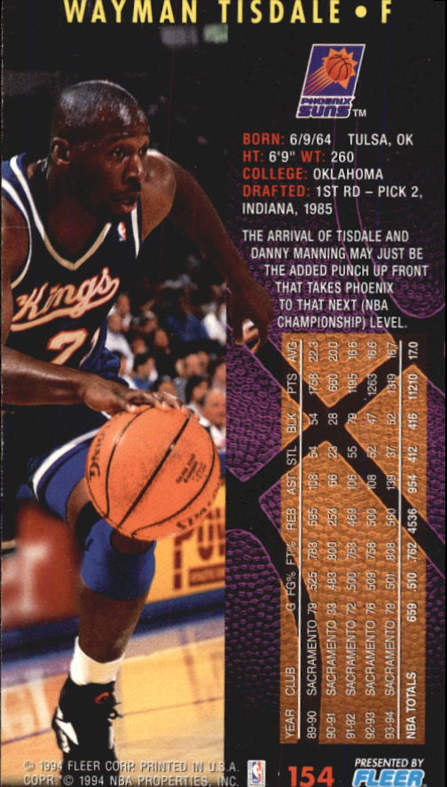 Sports Card Back