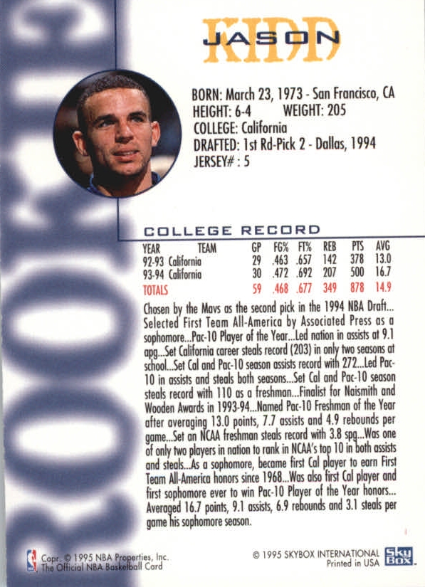 1994-95 Hoops Schick #8 Jason Kidd back image