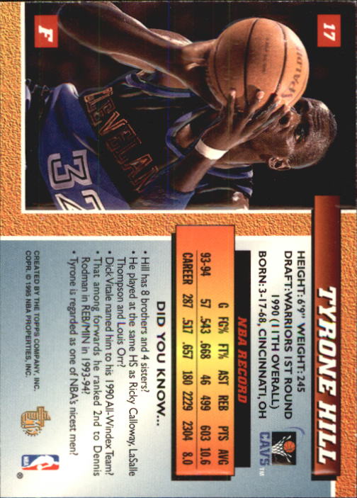1994-95 Embossed #17 Tyrone Hill back image