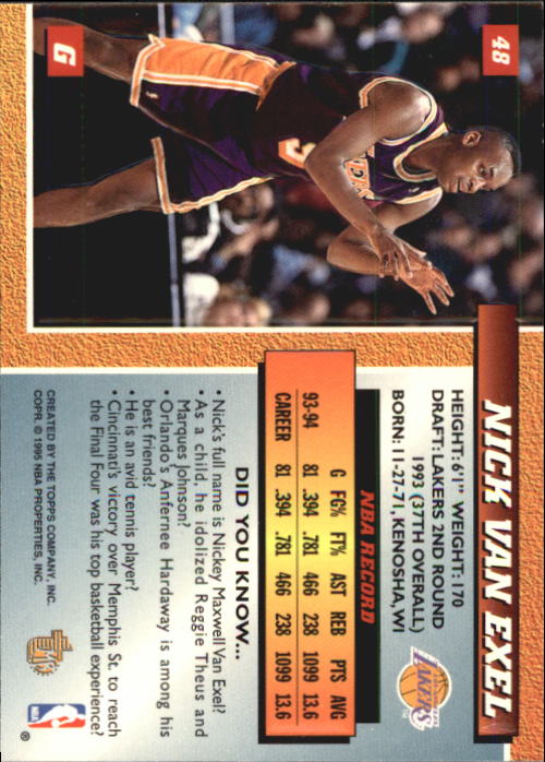 Sports Card Back