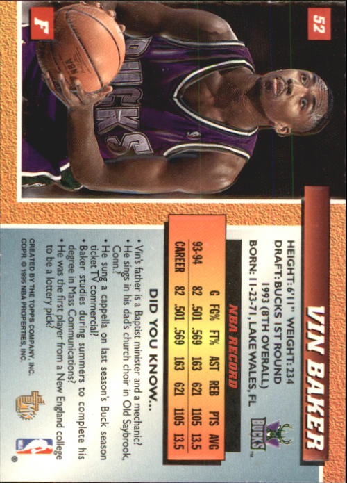 Sports Card Back