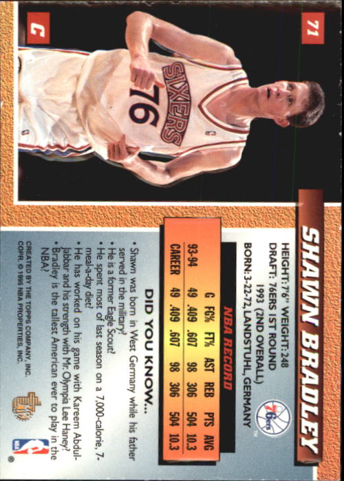 1994-95 Embossed #71 Shawn Bradley back image
