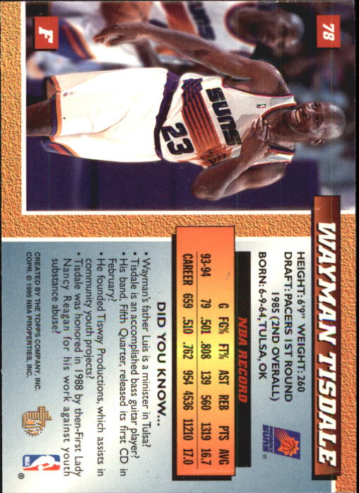 Sports Card Back