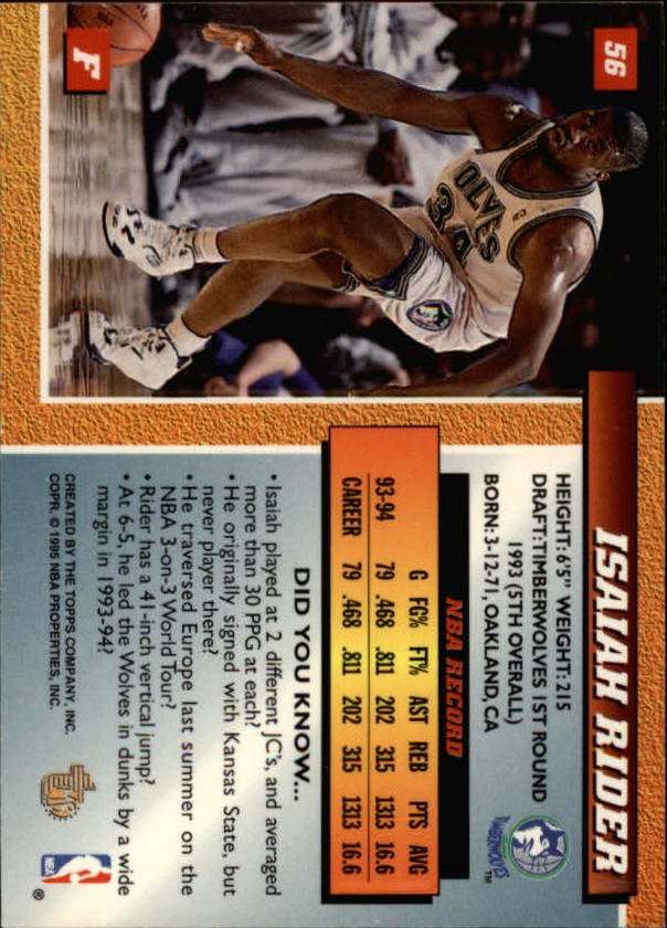 1994-95 Embossed Golden Idols #56 Isaiah Rider back image