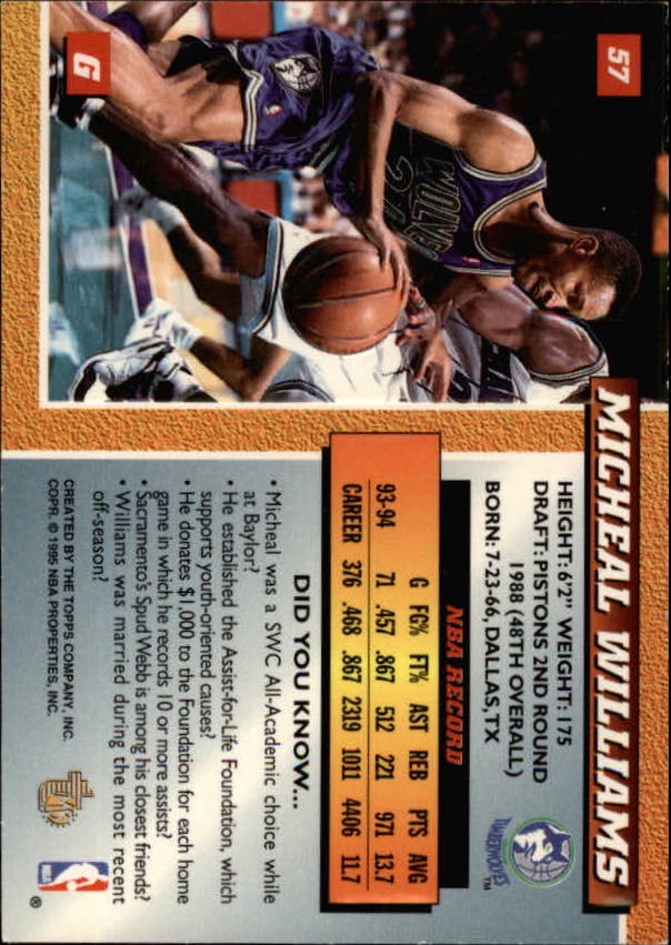 1994-95 Embossed Golden Idols #57 Micheal Williams back image