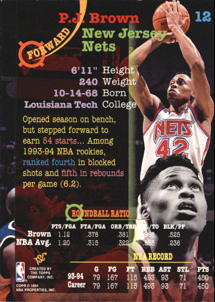 Sports Card Back