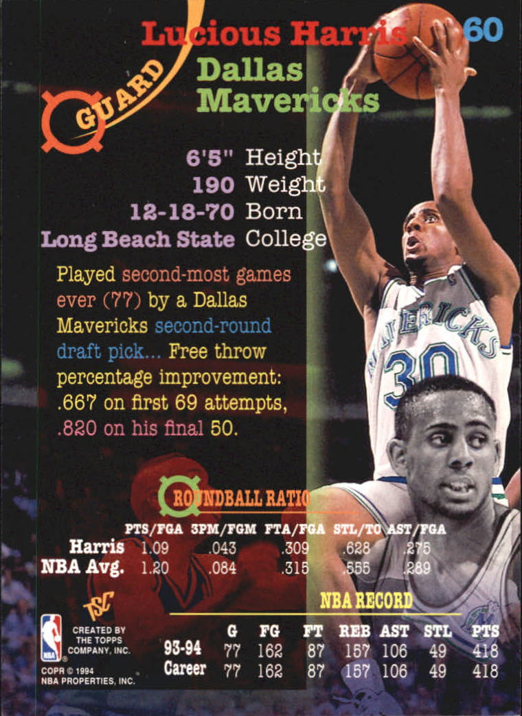 Sports Card Back