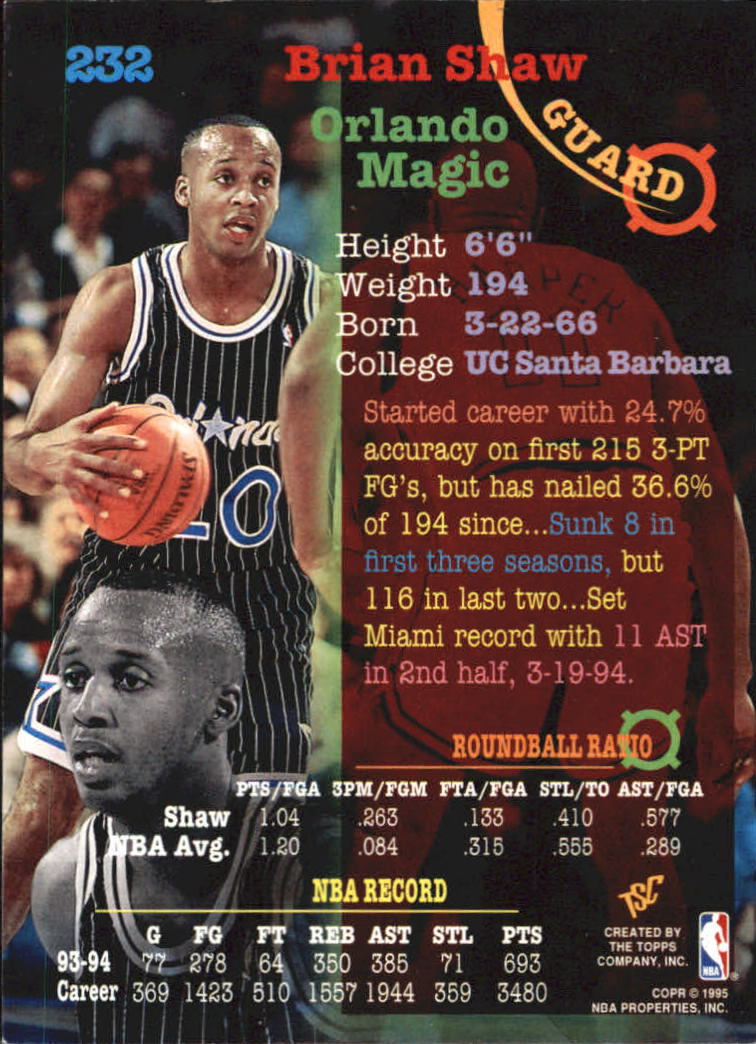 1994-95 Stadium Club Basketball Members Only Singles (#182-362) - You Choose - Bild 86 von 313