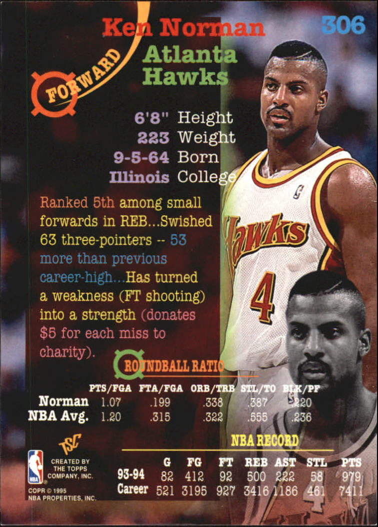 Sports Card Back
