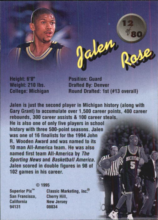 1995 Superior Pix #12 Jalen Rose back image