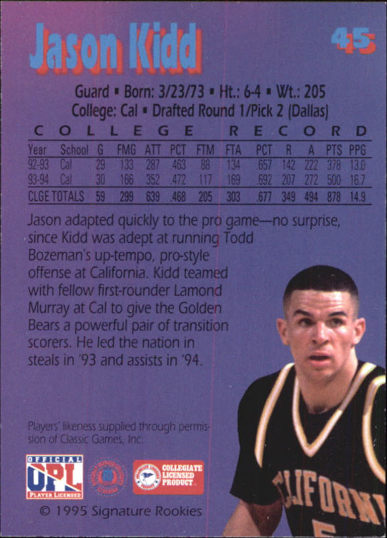 1995 Signature Rookies Kromax #45 Jason Kidd back image