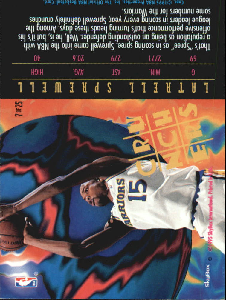 1995-96 Hoops Number Crunchers #7 Latrell Sprewell back image