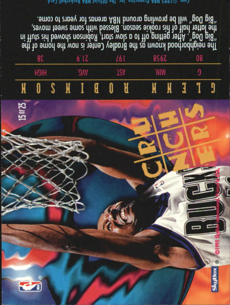 1995-96 Hoops Number Crunchers #15 Glenn Robinson back image
