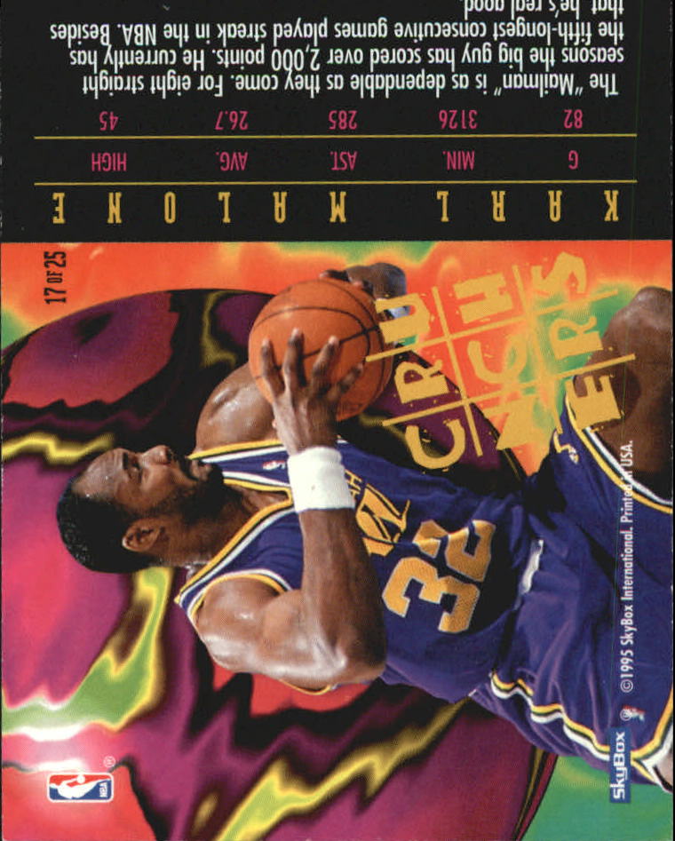 1995-96 Hoops Number Crunchers #17 Karl Malone back image